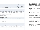 Daily Reports